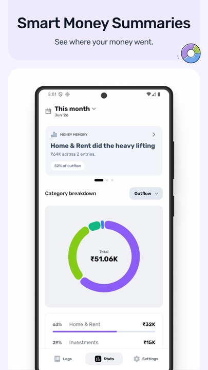 JotWell Play Store screenshot showing category insights and spending breakdowns