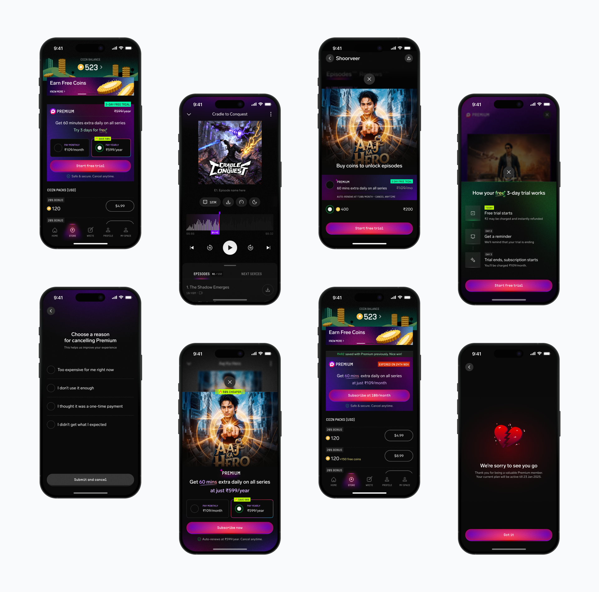 Collage of Pocket FM Premium screens showing a trial explainer, playback labelling, coin purchase nudge, yearly plan, cancellation, and failure states
